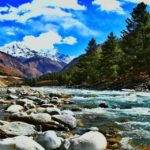 Spiti Circuit  09n/10d.